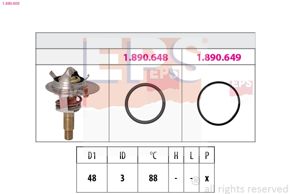1.880.609