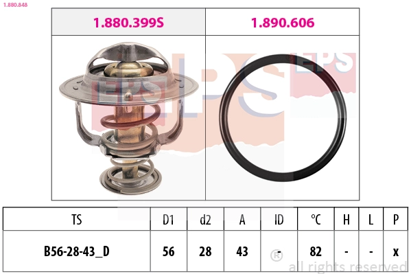 1.880.848