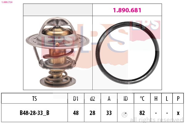 1.880.724