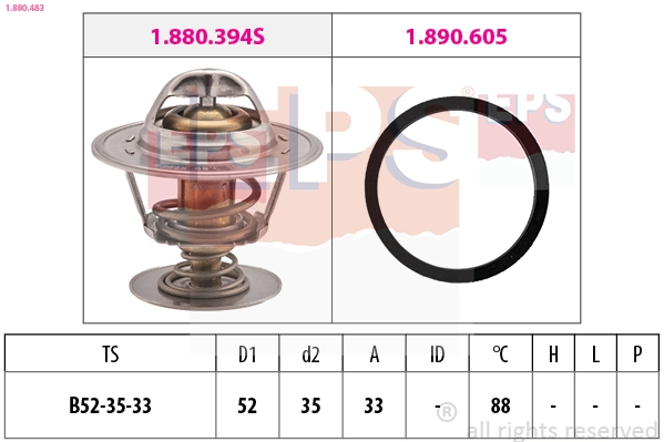 1.880.483