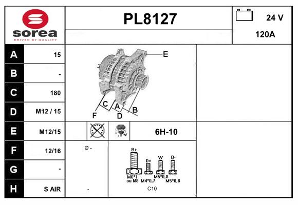 PL8127