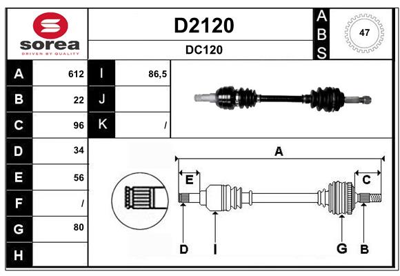 D2120