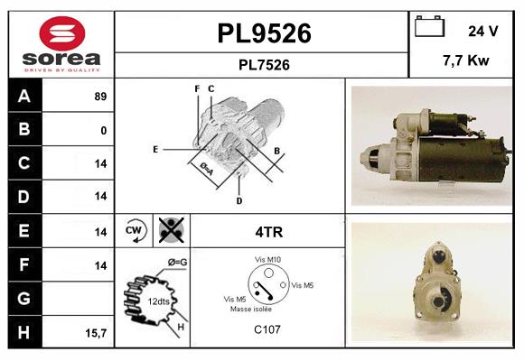 PL9526