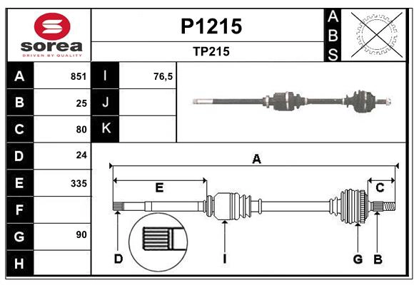 P1215
