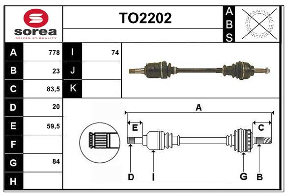 TO2202