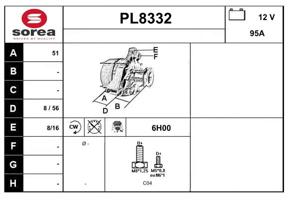 PL8332