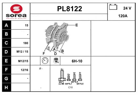 PL8122