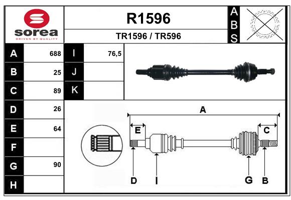 R1596