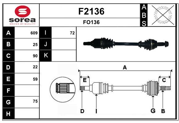 F2136