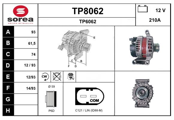 TP8062