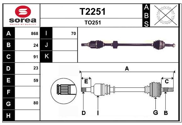 T2251