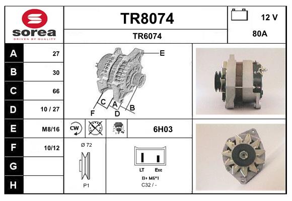 TR8074