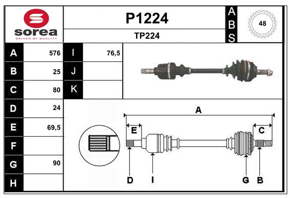 P1224
