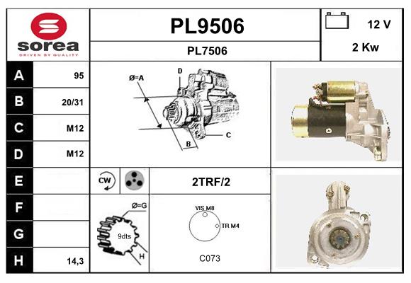 PL9506