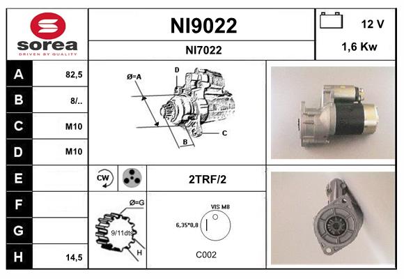 NI9022