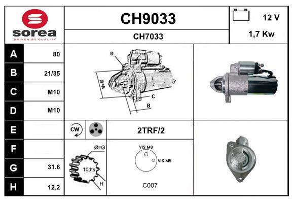CH9033