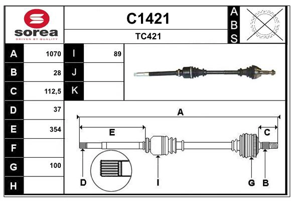 C1421