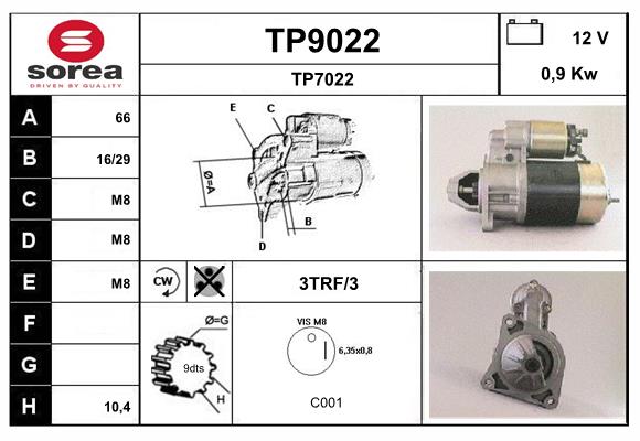 TP9022