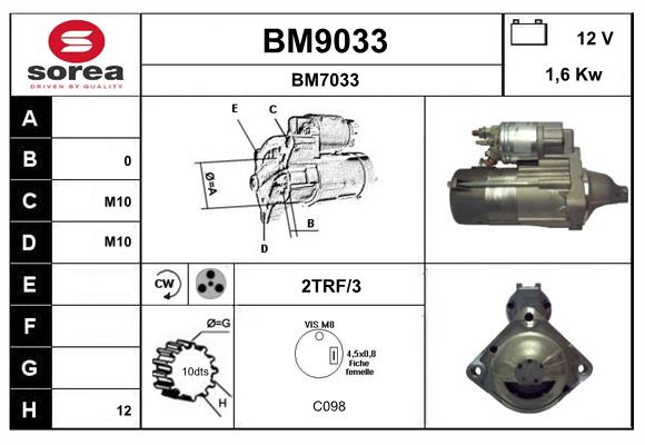 BM9033