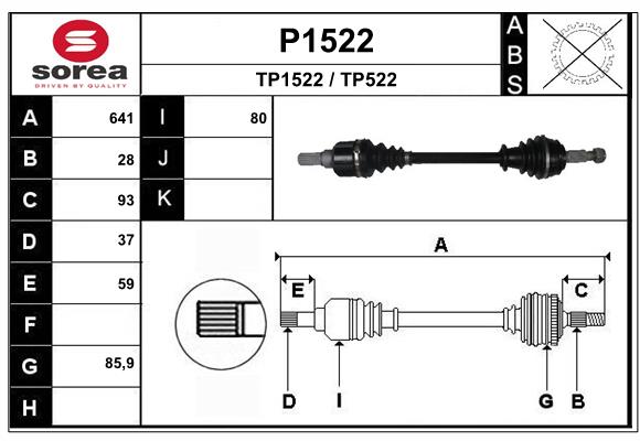 P1522