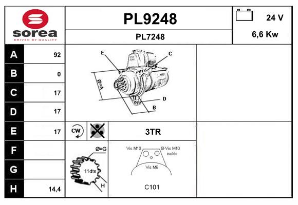 PL9248