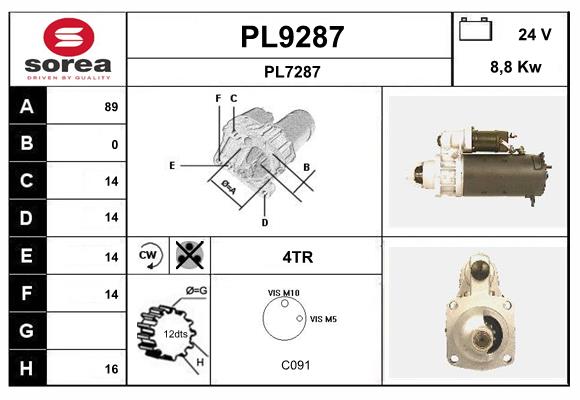 PL9287