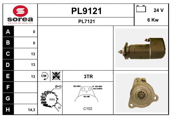 PL9121