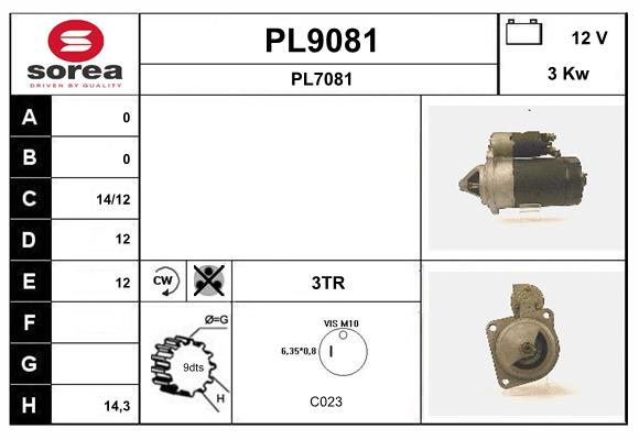 PL9081