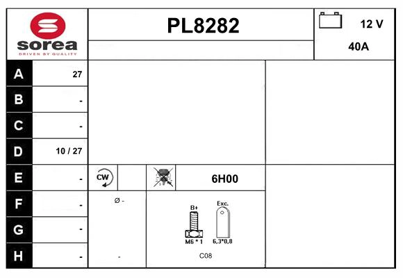 PL8282
