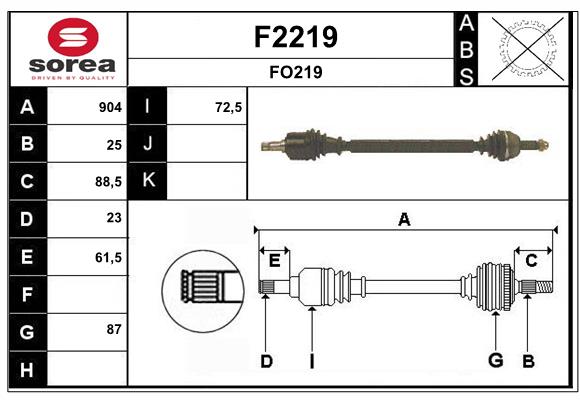 F2219