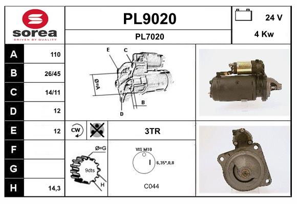 PL9020