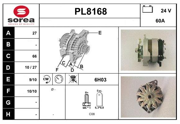 PL8168