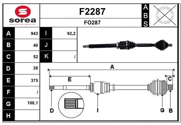 F2287