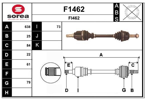 F1462