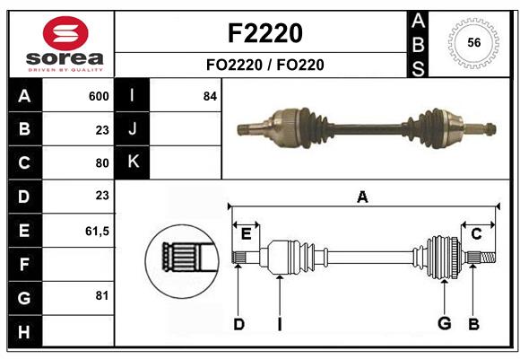 F2220