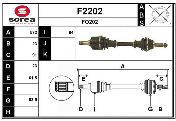 F2202