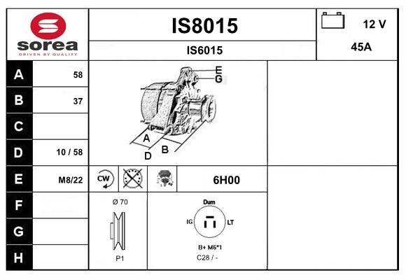 IS8015