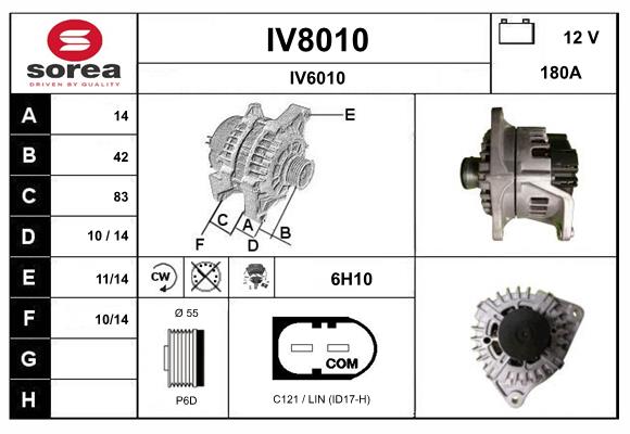 IV8010