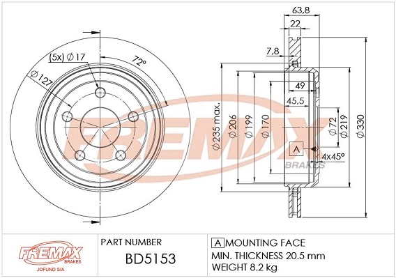BD-5153