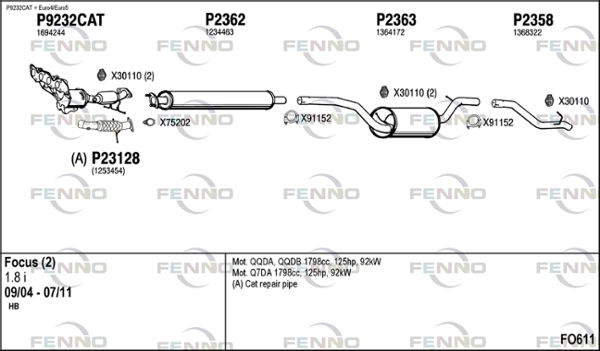 FO611