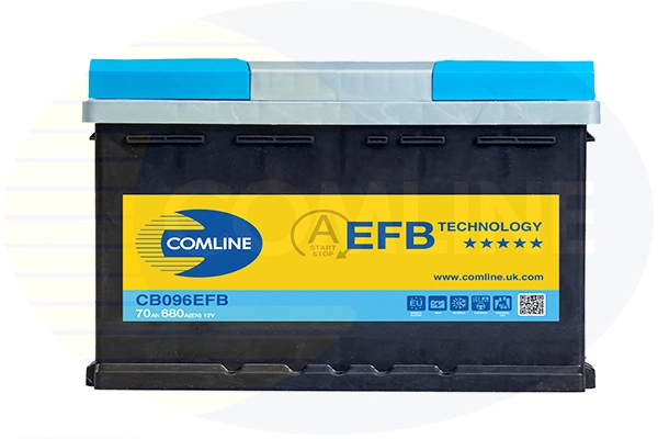 COMLINE CB096EFB