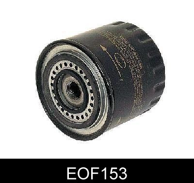EOF153