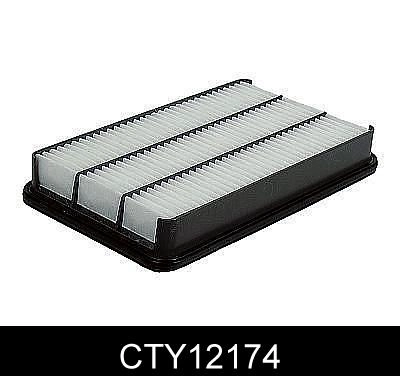 CTY12174