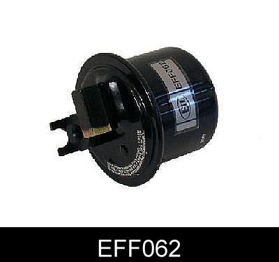 EFF062