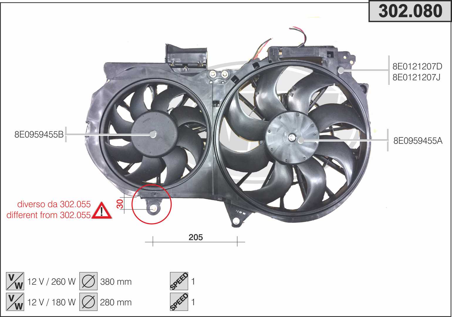302.080