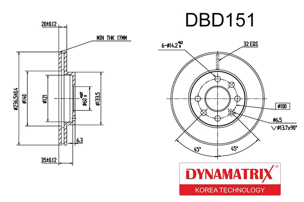 DBD151