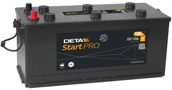 DETA DG1206