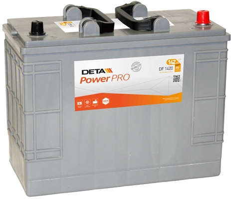 DETA DF1420