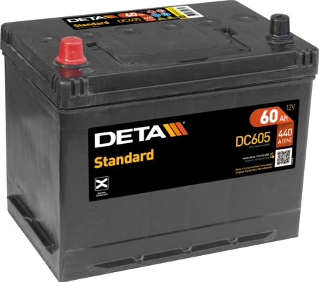 DETA DC605
