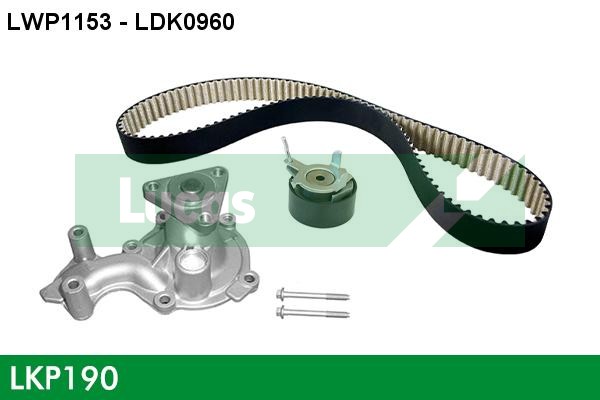 LKP190